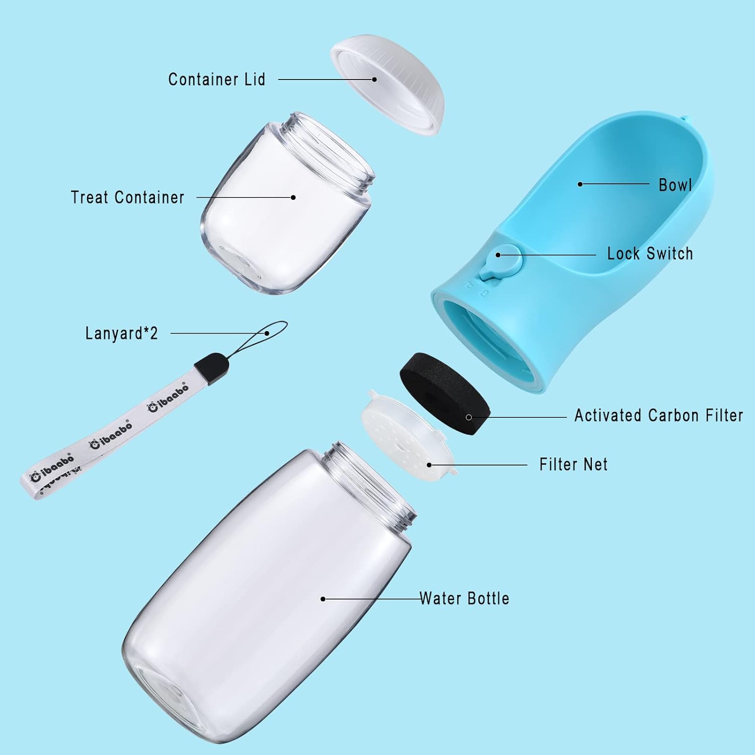 Garrafa de Água para Cães com  - Food Storage Necessities avaliação e preço