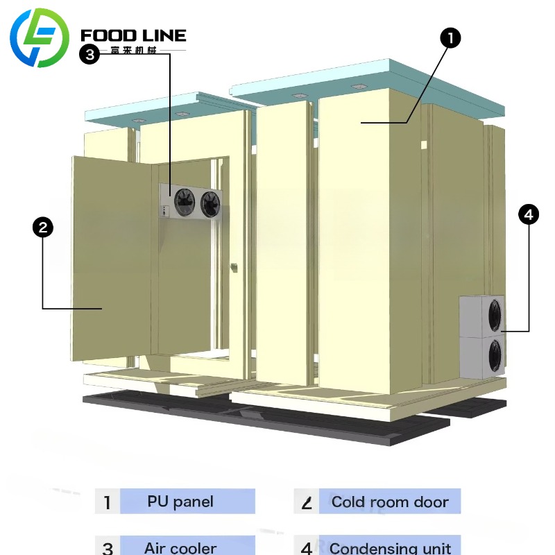 Contêiner Personalizado para A - Food Storage And Containers avaliação e preço