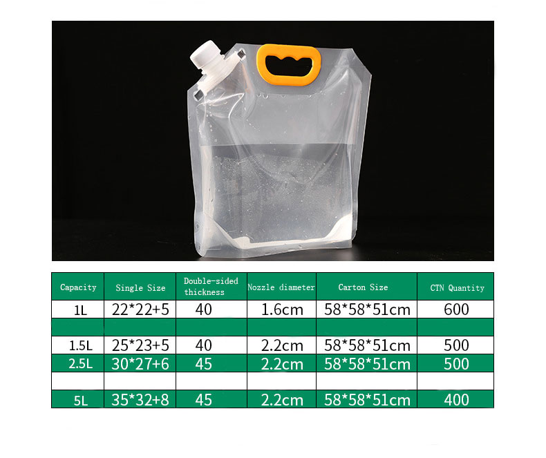 Alta qualidade à prova dwaterp - Food Storage Necessities avaliação e preço